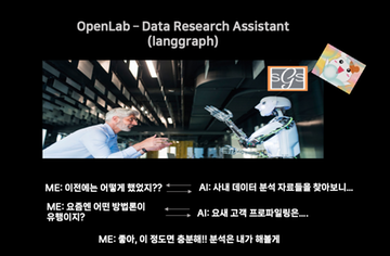 RAG기반 Multi-Agent를 구현해보자(feat.데보션 오픈랩)