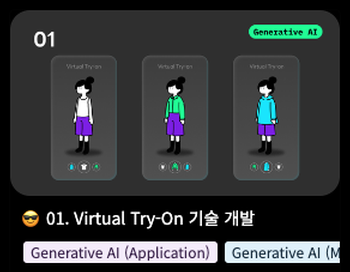 Virtual Try-On 기술 개발 - 연구과정(2)