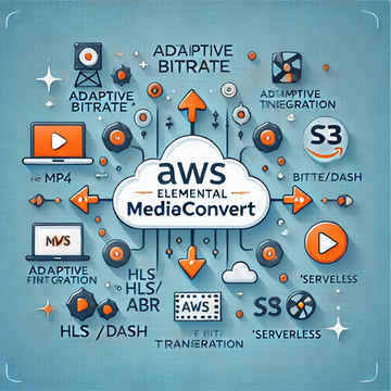 AWS MediaConvert 를 활용한 동영상 스트리밍 서비스 구축기 - 3편
