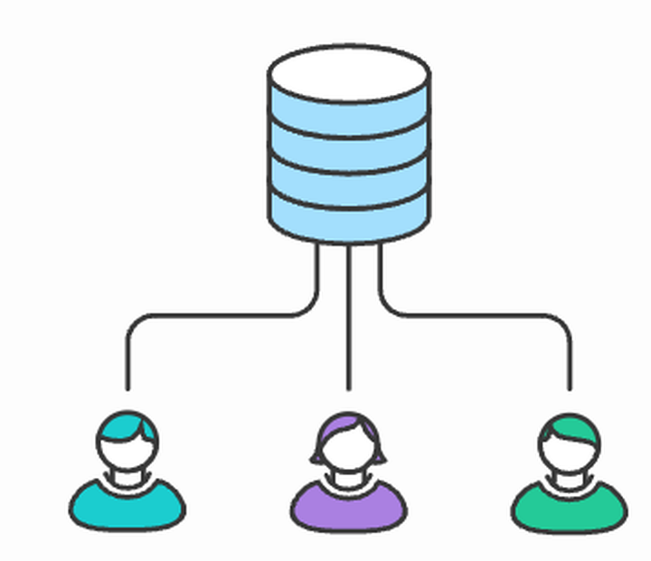 CI/CD와 Gitflow 그리고 QA