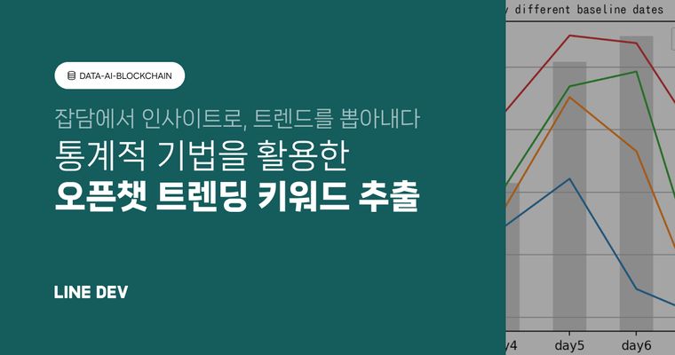 오픈챗 메시지들로부터 트렌딩 키워드 추출하기