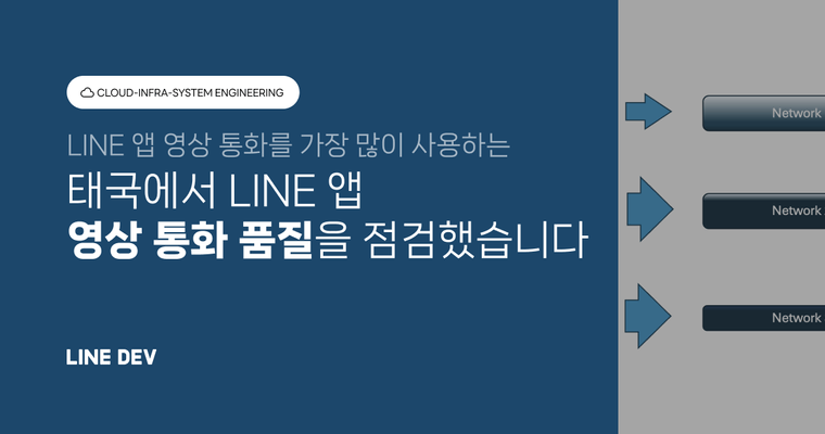 LINE 앱 영상 통화를 가장 많이 사용하는 나라, 태국에서 LINE 앱의 영상 통화 품질을 점검했습니다