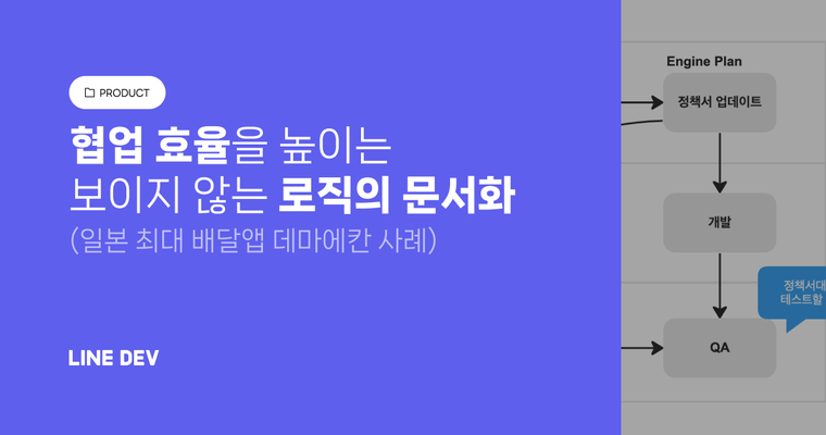 보이지 않는 로직, 읽을 수 있는 문서로 만들기!