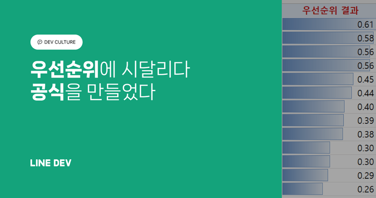 우선순위에 시달리다 공식을 만들었다