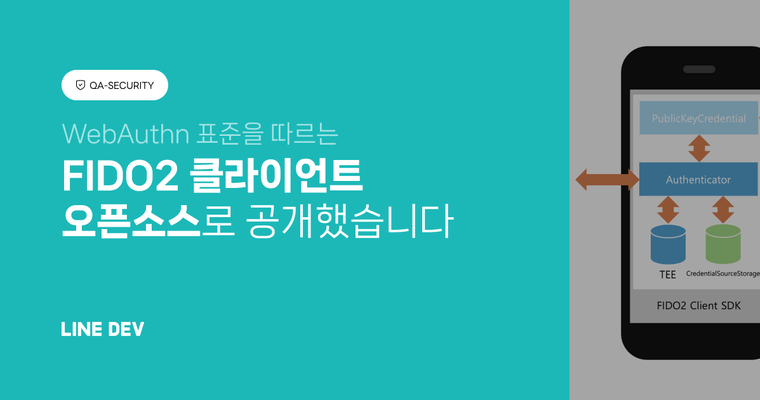 FIDO2 클라이언트 SDK 오픈소스 소개
