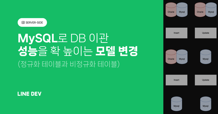 이커머스 플랫폼의 주문 DB 마이그레이션 경험기