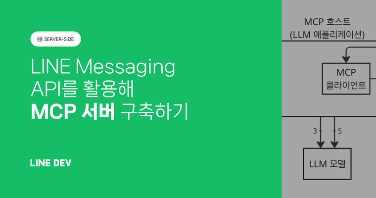 MCP 개념 및 LINE Messaging API를 활용한 MCP 서버 구축 사례 소개