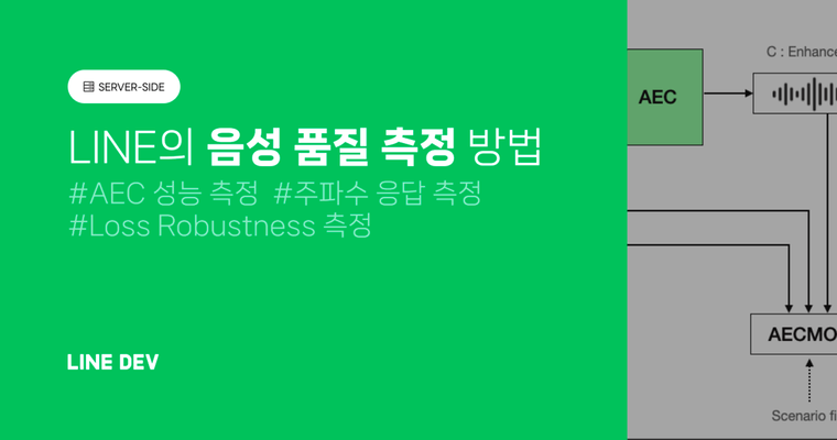 LINE 앱에서 음성 품질을 측정하는 방법