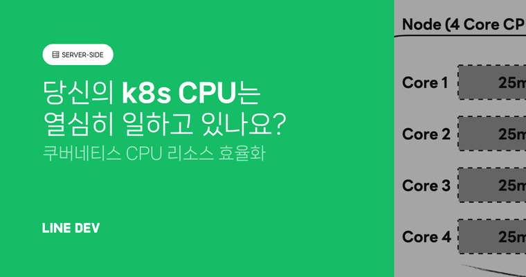 당신의 CPU는 열심히 일하고 있나요?
