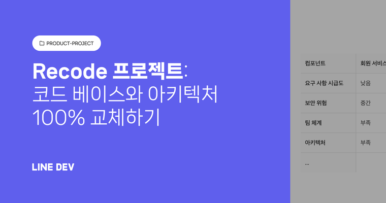 일본 최대 규모 음식 배달 서비스, 바닥부터 다시 짠다 - Recode 프로젝트