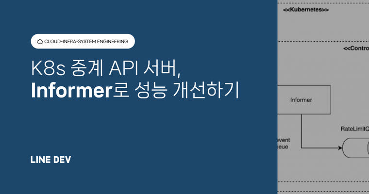 Informer를 사용해 쿠버네티스 중계 API 서버의 성능 개선하기