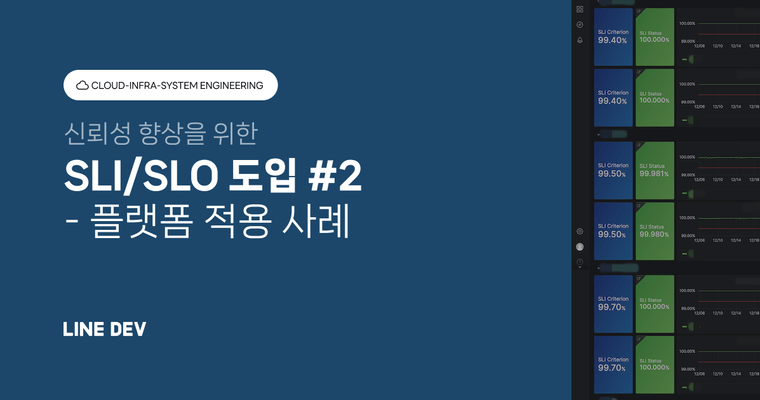 신뢰성 향상을 위한 SLI/SLO 도입 2편 - 플랫폼 적용 사례