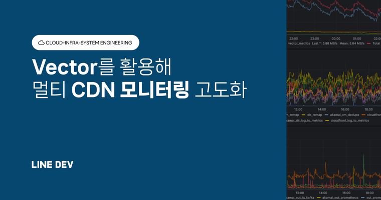 Vector를 활용해 멀티 CDN 로그 및 트래픽 관리하기