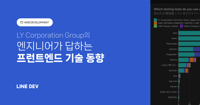LY Corporation의 프런트엔드 기술 동향을 알아보자! State of LY Frontend 2024 실시 보고서