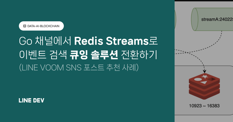 실시간 추천 서비스를 위해 메시지 큐잉 도입하기(with Redis Streams)