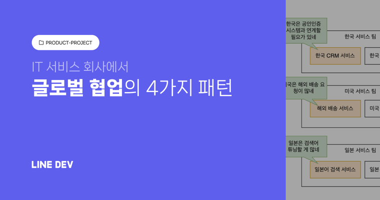 한국어 몰라요 - 글로벌 협업의 4가지 패턴