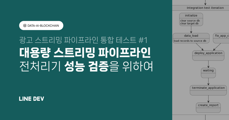 쿠버네티스 네이티브 워크플로를 이용한 대용량 스트리밍 파이프라인 검증 자동화 - 1편