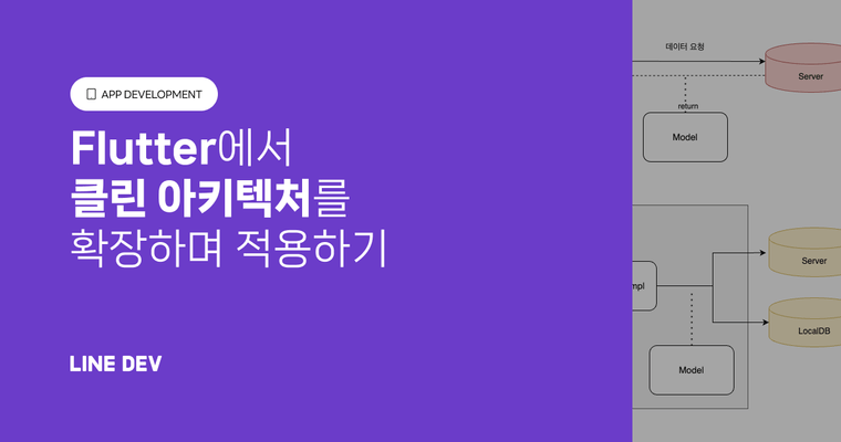 Flutter 클린 아키텍처: 작은 앱부터 대규모 프로젝트까지 맞춤 설계