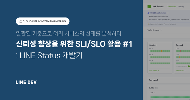 신뢰성 향상을 위한 SLI/SLO 활용 1편 - SLI/SLO 프레임워크 및 서비스 상태 확인 도구 LINE Status 개발기