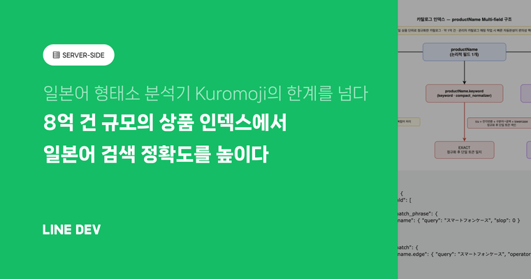 일본어 상품 검색 정확도 높이기: Elasticsearch + Kuromoji에서 OpenSearch + Sudachi로