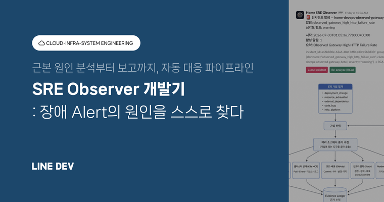 장애 Alert의 원인을 스스로 찾다: SRE Observer 개발기