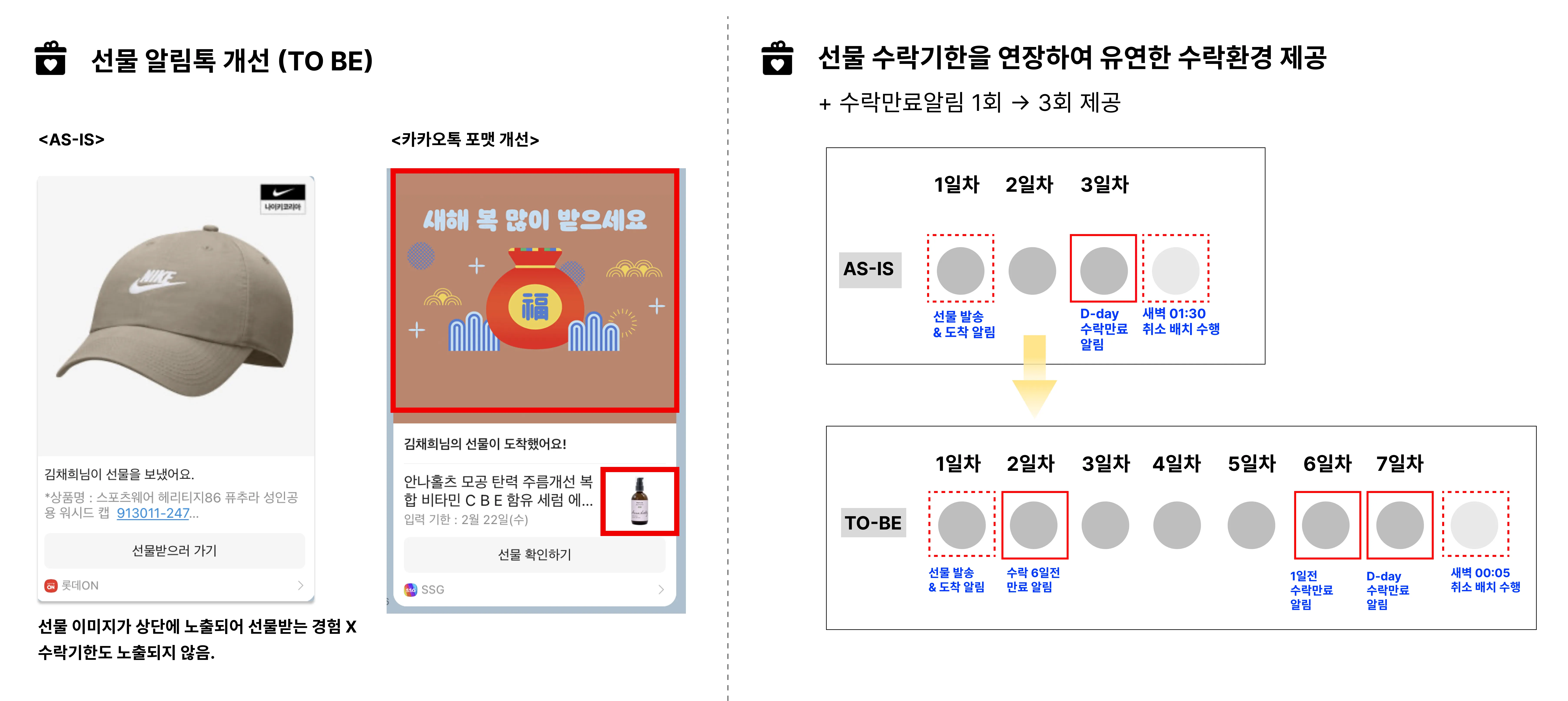 선물 받는 모든 순간을 세심하게 케어할게요