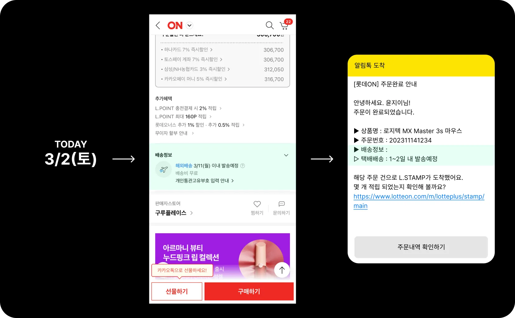 주문완료 알림톡, 고객에게 중요할까?