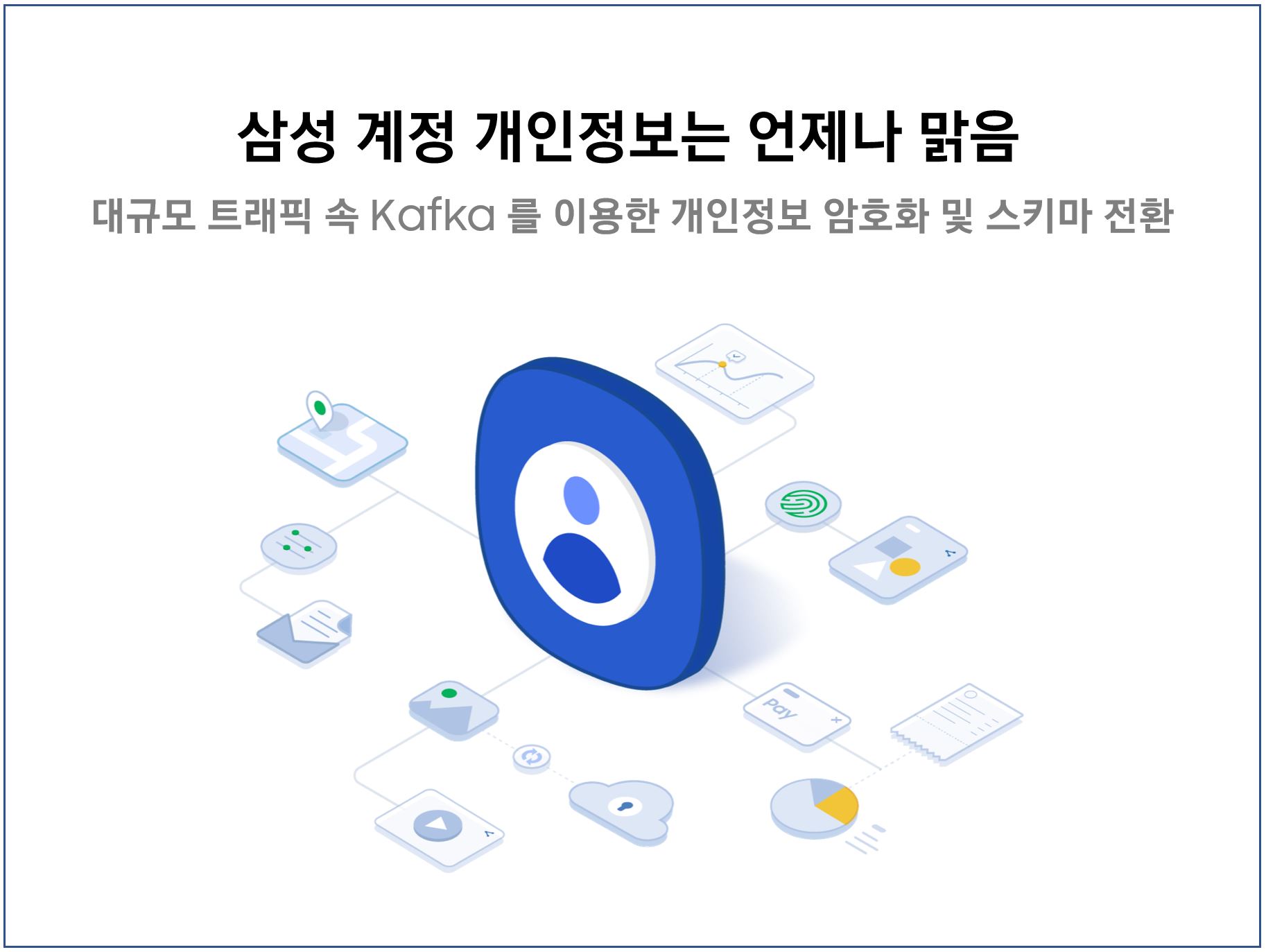 대규모 트래픽 속 Kafka 를 이용한 개인정보 암호화 및 스키마 전환