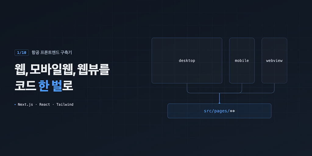 항공 프론트엔드 구축기 (1/10): 웹, 모바일웹, 웹뷰를 코드 한 벌로