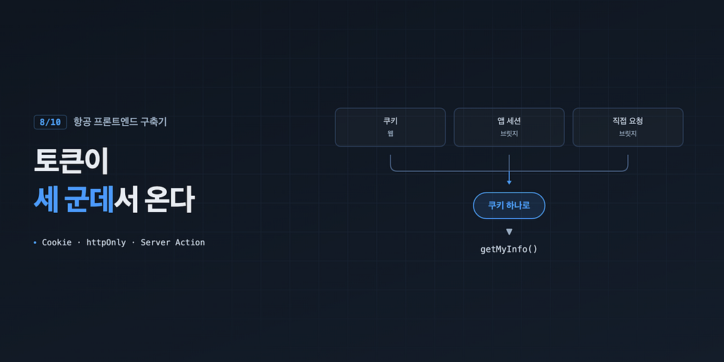 항공 프론트엔드 구축기 (8/10): 토큰이 세 군데서 온다