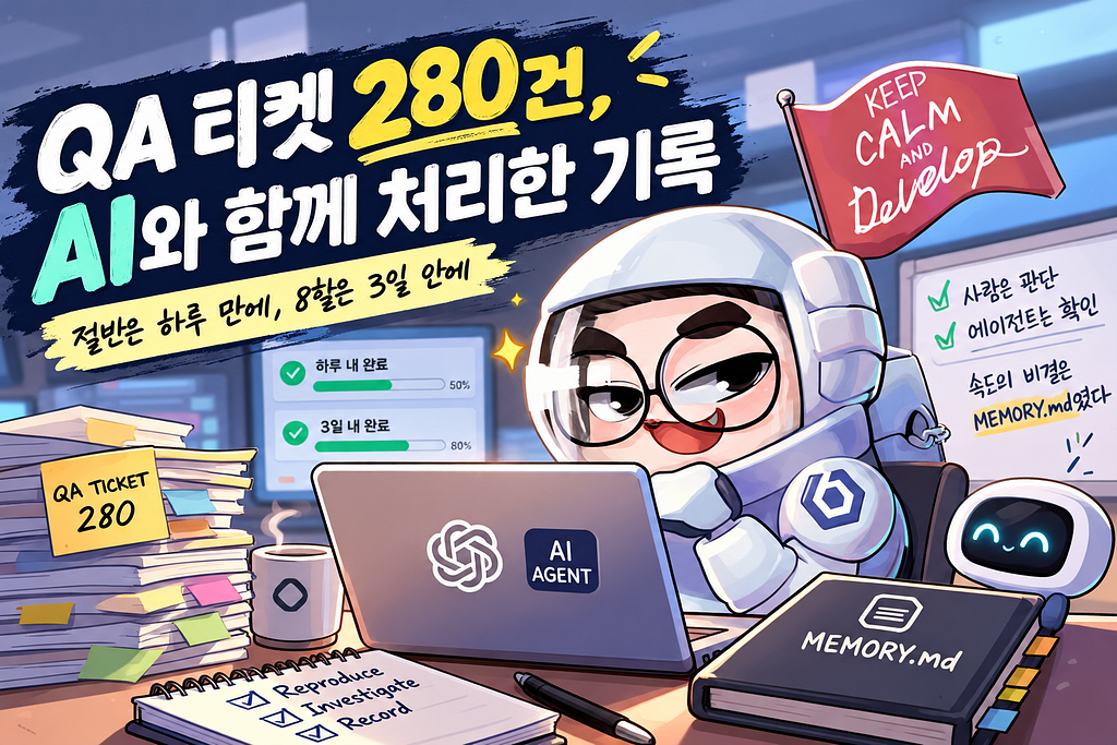 QA 티켓 280건, AI와 함께 처리한 기록