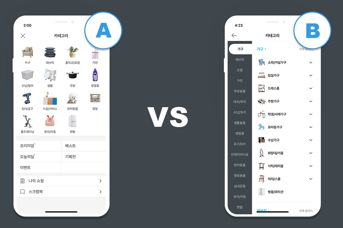 오늘의집 A/B 실험 플랫폼 구축기