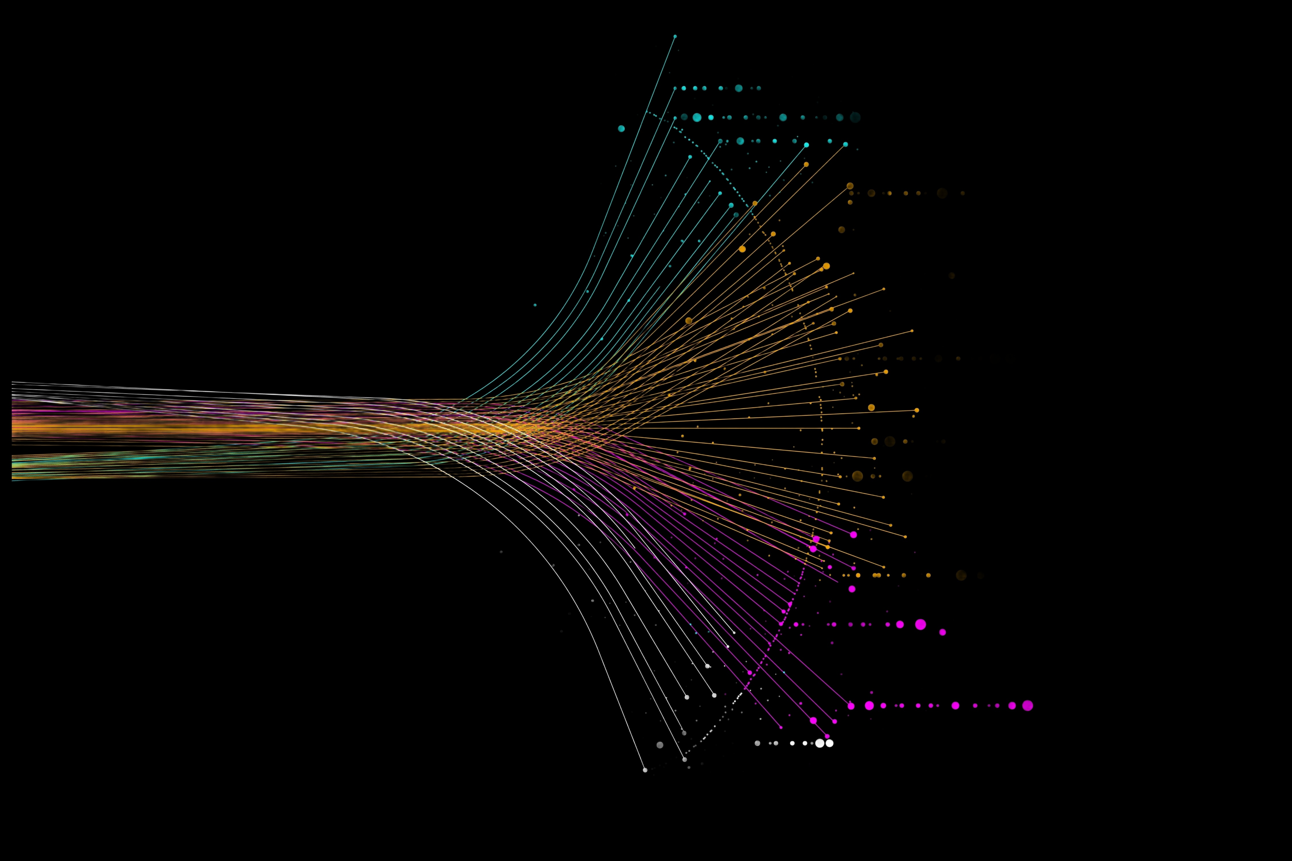 개인화 추천 시스템 #1. Multi-Stage Recommender System