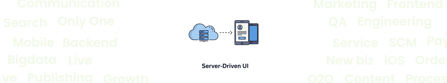 SDUI로 네이티브 운영 민첩성 높이기
