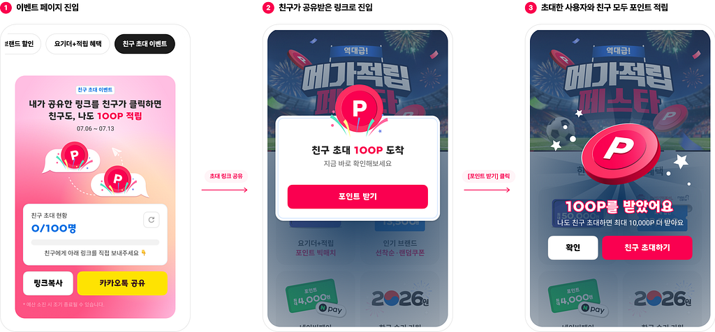 Product Engineer의 가능성과 조건: 대규모 예산이 투입되는 프로젝트에서 확인하다