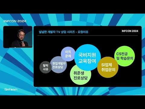 경력이 늘수록 CS이론이 중요해지는 이유│인프콘2024