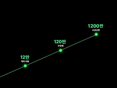 [인프런 8th 사랑주간] 연말 선물 받아가세요