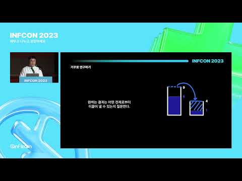 안타깝게도 오늘의 TDD는 실패한 것 같군요. 내일은 가능할지도...? | 인프콘2023