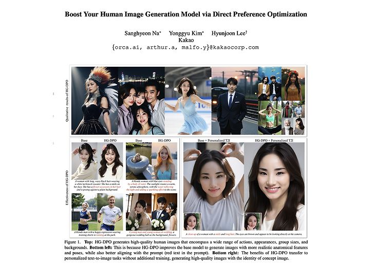 CVPR 2025 참관기: 고품질 인물 생성을 위한 HG-DPO 연구 소개