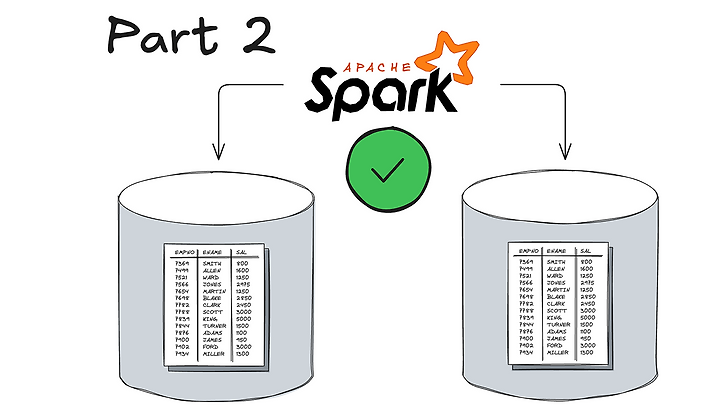 CDC 파이프라인 정합성 검사 Spark 잡 개발 - Part 2. Spark 최적화편