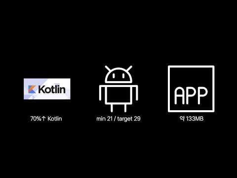 [ifkakao2020] 카카오톡 사례로 살펴보는 견고한 안드로이드 앱 만들기