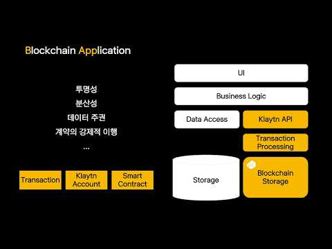 [ifkakao2020] Blockchain Application 개발을 시작하는 사람들을 위하여