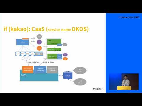 [ifkakao2018] Kakao Cloud Native Platform, 9rum