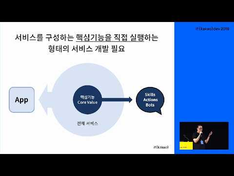 [ifkakao2018] AI시대에 맞는 서비스 개발