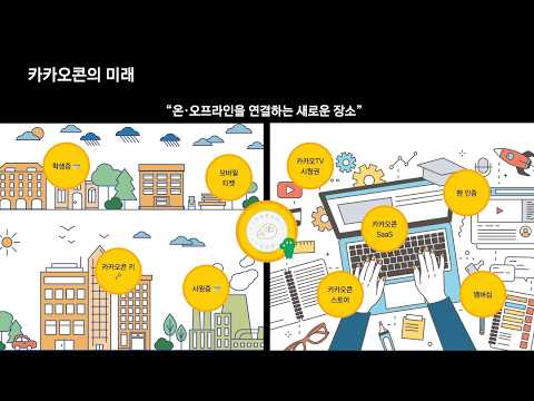 [ifkakao2020] if 카카오콘