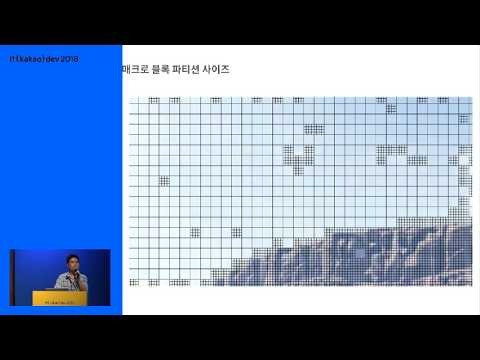 [ifkakao2018] 비디오 특성 분석 및 딥러닝을 이용한 실시간 인코딩 효율 최적화