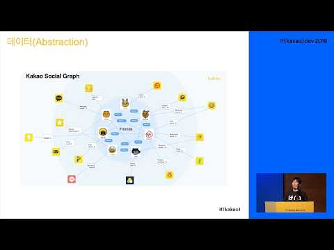 [ifkakao2018] Unify data and model using Apache S2Graph and GraphQL
