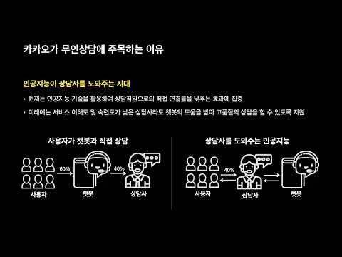 [ifkakao2020] 언택트 시대 상담의 진화