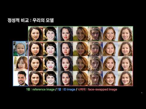 [ifkakao2021] Generative Adversarial Networks을 이용한 Nickface 개발