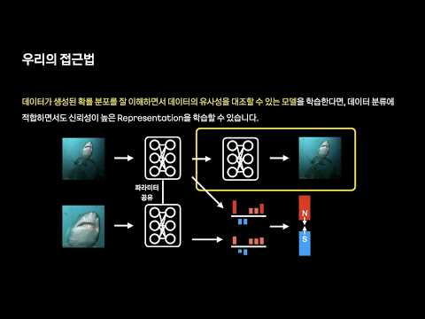 [ifkakao2021] 레이블 없이 똑똑한 인식 모델 만들기